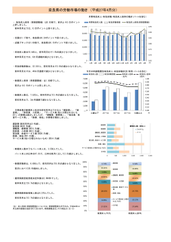奈良県の労働市場の動き （平成27年4月分）