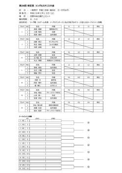一般男子予選2 - 栄区テニス協会