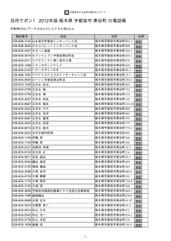 栃木県 宇都宮市 東谷町 - 住所でポン！ ネットの電話帳 2012年版