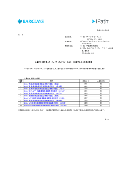 上場 ETN（発行者：バークレイズ・バンク・ピーエルシー）