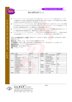 詳細 - 株式会社ウシオ