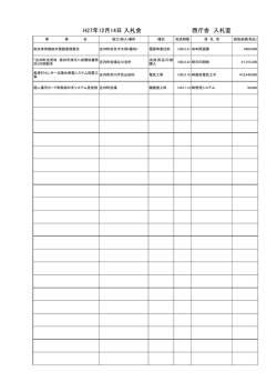 H27.12.17結果
