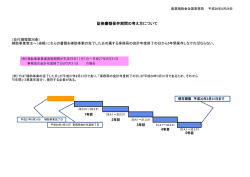 ①証拠書類保存期間の考え方について
