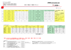 160106_ハワイ - NYK Container Line