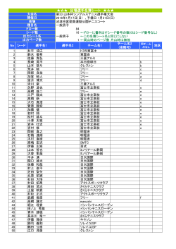 出場選手名簿シート - 沼津テニス協会