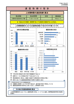 上田警察署速度取締指針（PDF：76KB）