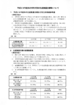 ー 平成2 8年産米の生産敷藁目標及び自主的取組賽考値