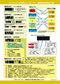 ワイヤレス 玉不要コントローラー 簡易取扱説明書（裏）