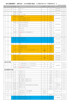 東京実務補習所 長野支所 2015年前期日程表 ≪平成27年12月～平成