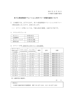 米ドル資金供給オペレーションのオファー日程の追加について