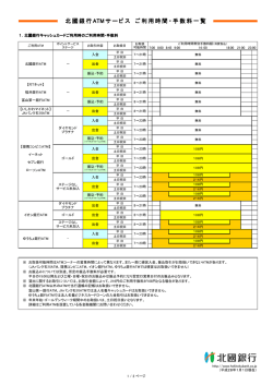 北國銀行 ATM サービス ご利用時間・手数料一覧