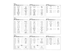第10回ヴィッセルカップ結果