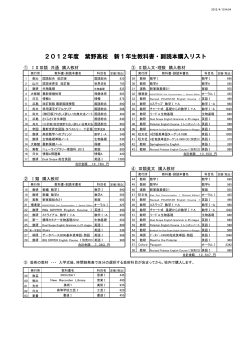 2012年度 紫野高校 新1年生教科書・副読本購入リスト