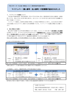 マイナンバー（個人番号・法人番号）の記載欄が追加されました