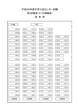 平成28年度大学入試センター試験