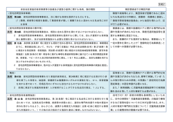 別紙2 検討委員会での検討内容 障害や疾病等により、集団保育が困難