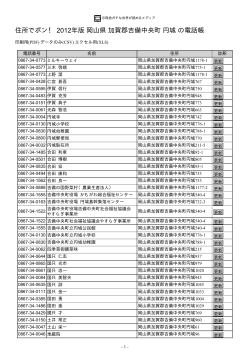 岡山県 加賀郡吉備中央町 円城 - 住所でポン！ ネットの電話帳 2012年版