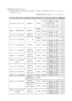（募集人員）（PDF：207KB）