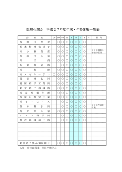 医理化部会 平成27年度年末・年始休暇一覧表