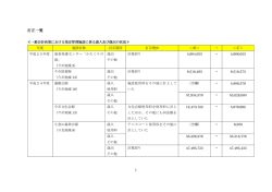 訂正一覧（PDF：68KB）