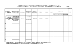 公共調達の適正化について（平成18年8月25日付財計第