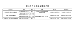 平成28年度中央審査日程