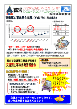 計(人) 149 交差点 52 交差点付近 39 単路 50 その他