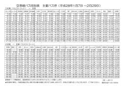 空港線バス時刻表 主要バス停（平成28年1月7日 ～2月29日）
