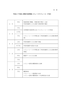 別紙「平成27年度人事院行政事業レビュースケジュール（予定）」