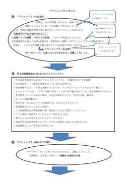 議事録付属資料 [115KB pdfファイル]