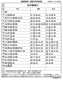 松戸駅東口 - 新京成電鉄