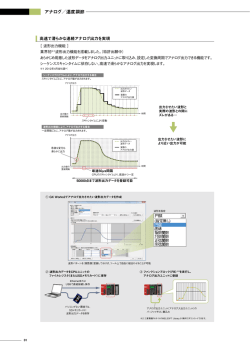 三菱汎用 シーケンサ MELSEC