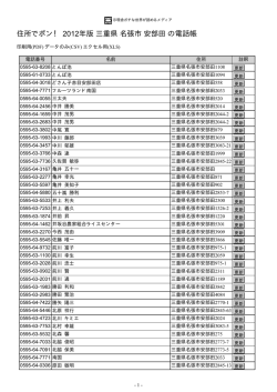 三重県 名張市 安部田 - 住所でポン！ ネットの電話帳 2012年版