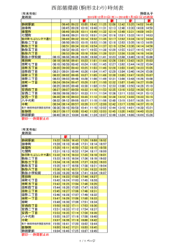 西部循環線（駒形まわり）時刻表