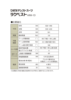 主要諸元