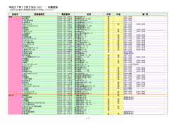 平成27年12月29日（火） 中濃地域