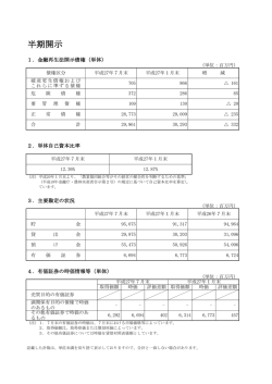 半期開示