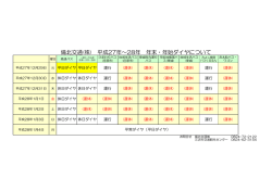 H27-H28年末年始ダイヤ