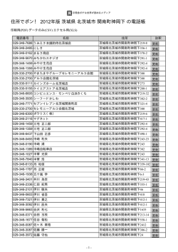 茨城県 北茨城市 関南町神岡下 - 住所でポン！ ネットの電話帳 2012年版