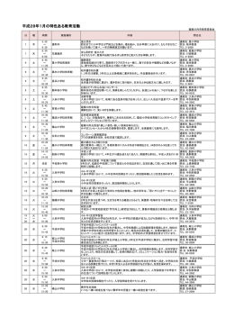 （平成28年1月）(PDF文書)