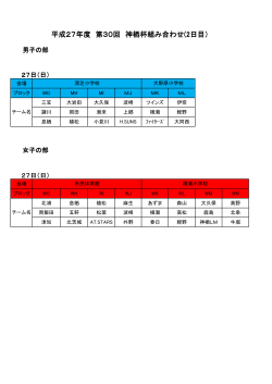 平成27年度 第30回 神栖杯組み合わせ(2日目）