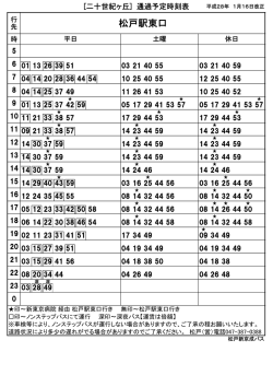松戸駅東口 - 新京成電鉄