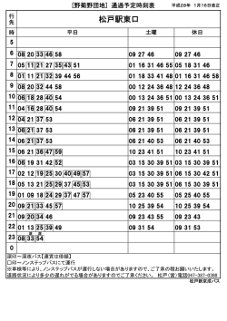 松戸駅東口 - 新京成電鉄