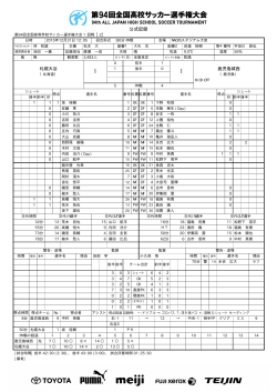 公式記録