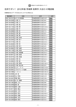 茨城県 坂東市 大谷口 - 住所でポン！ ネットの電話帳 2012年版