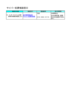 サイバー犯罪相談窓口