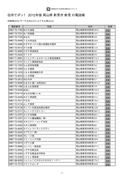岡山県 新見市 新見 - 住所でポン！ ネットの電話帳 2012年版