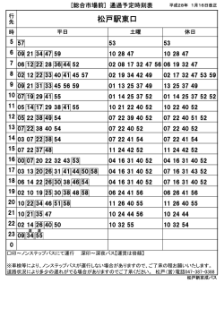 松戸駅東口 - 新京成電鉄