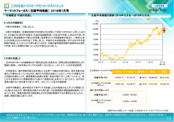 （日経平均株価） 2016年1月号 2016年1月4日
