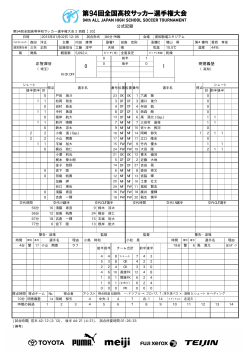 公式記録